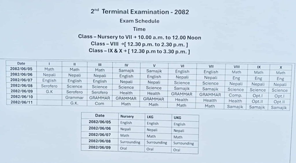 Second term Examination, 2082